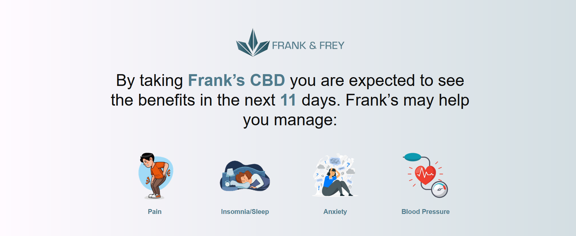 Frank-and-Frey-CBD-Capsules-Benefits